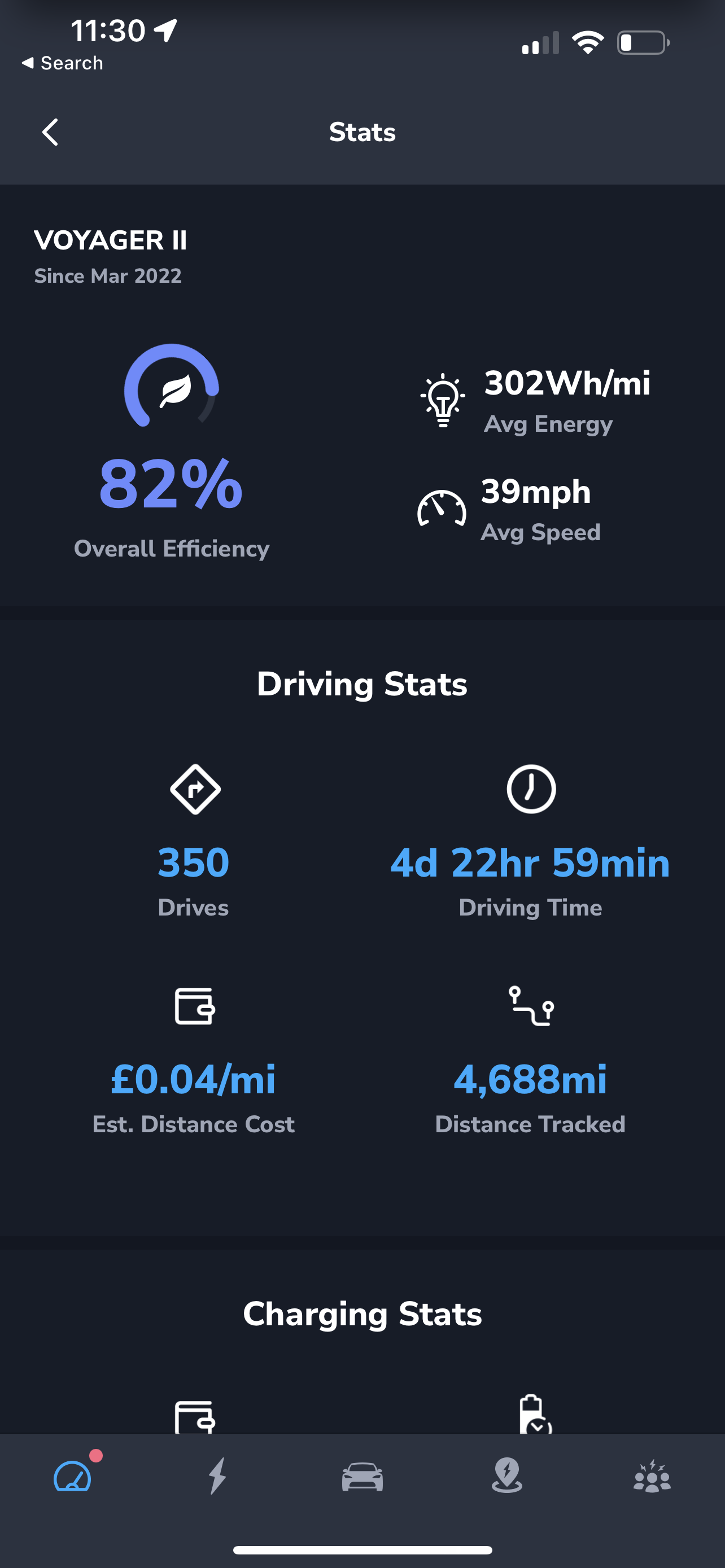 Updated review of Tesla IOS APPS for your watch and phone Tessie ...